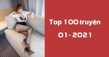 Top 100 truyện được xem nhiều tháng 01/2021 (Thống kê từ Google Analytics)