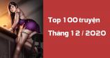 Top 100 truyện được xem nhiều tháng 12/2020 (Thống kê từ Google Analytics)